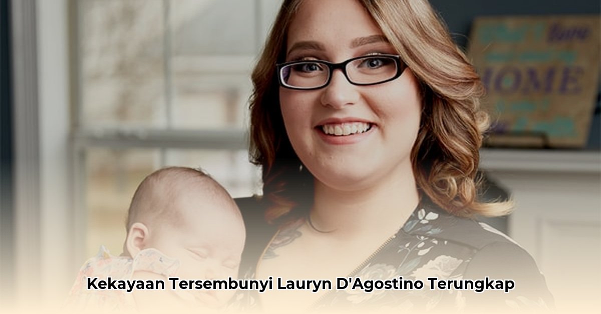 lauryn d agostino net worth